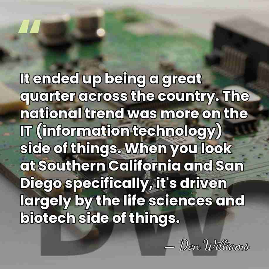 It ended up being a great quarter across the country. The national&hellip; - Don Williams
