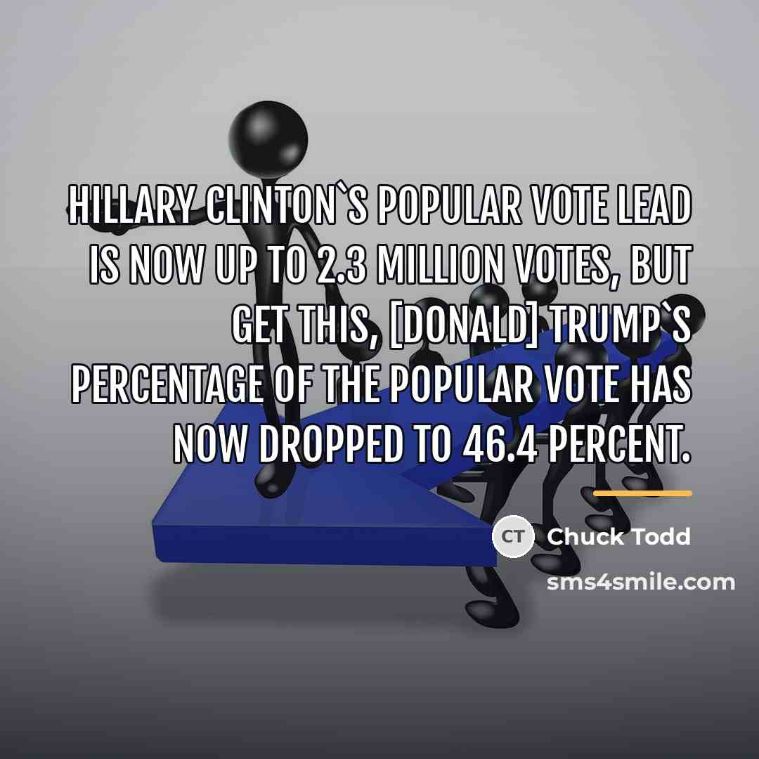 “Hillary Clinton`s popular vote lead is now up to 2.3…” quote by Chuck Todd