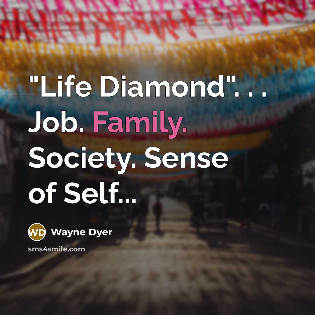 “"Life Diamond". . . Job. Family. Society. Sense of Self...…” quote by Wayne Dyer