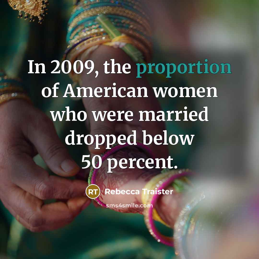 “In 2009, the proportion of American women who were married…” quote by Rebecca Traister