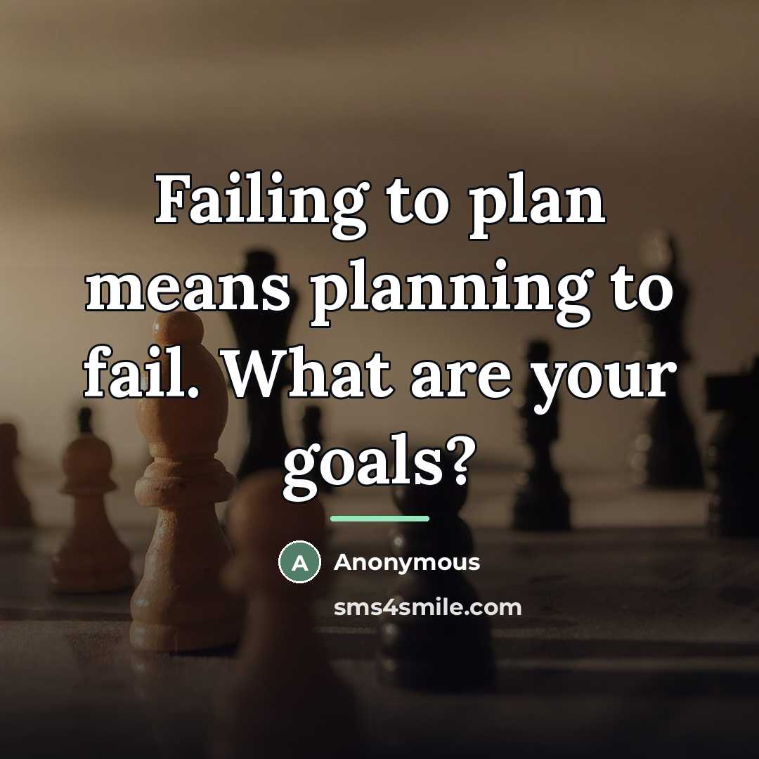 “Failing to plan means planning to fail. What are your…” quote by Anonymous