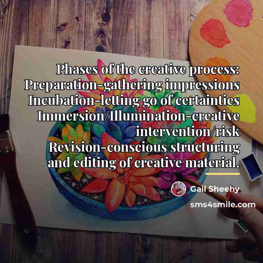 “Phases of the creative process: Preparation-gathering impressions Incubation-letting go of…” quote by Gail Sheehy