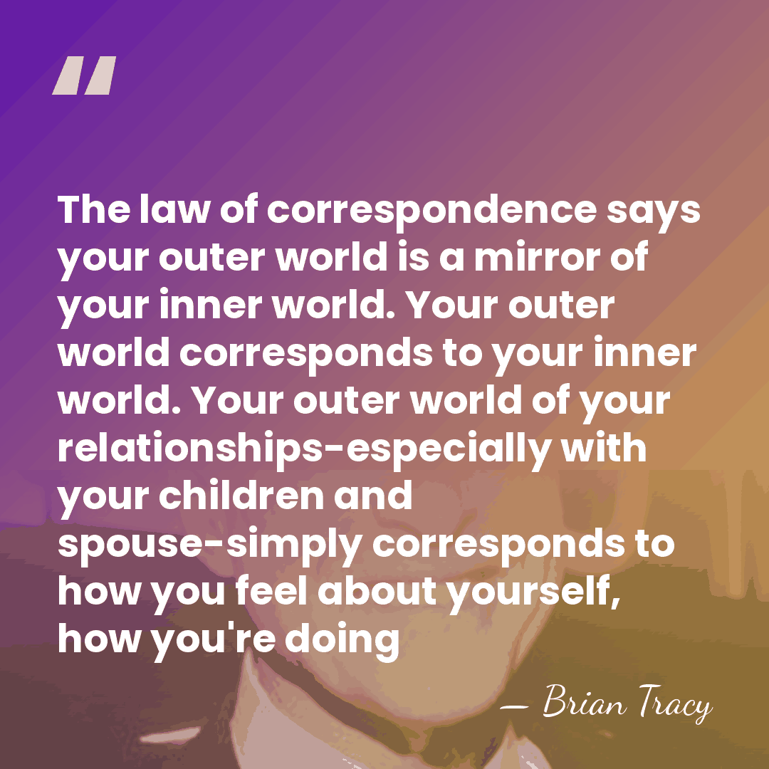 The law of correspondence says your outer world is a mirror of&hellip; - Brian Tracy