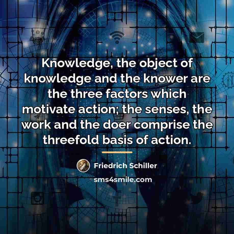 “Knowledge, the object of knowledge and the knower are the…” quote by Friedrich Schiller
