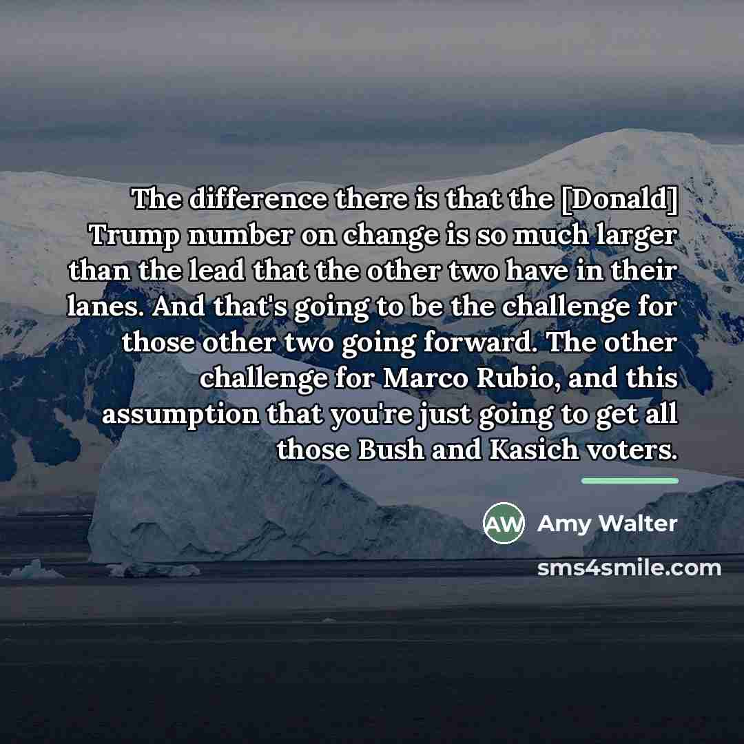 “The difference there is that the [Donald] Trump number on…” quote by Amy Walter