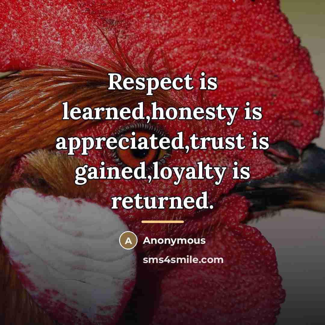 “Respect is learned,honesty is appreciated,trust is gained,loyalty is returned.…” quote by Anonymous