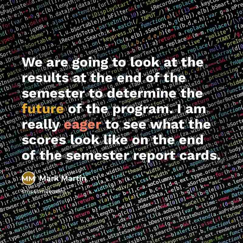 “We are going to look at the results at the…” quote by Mark Martin