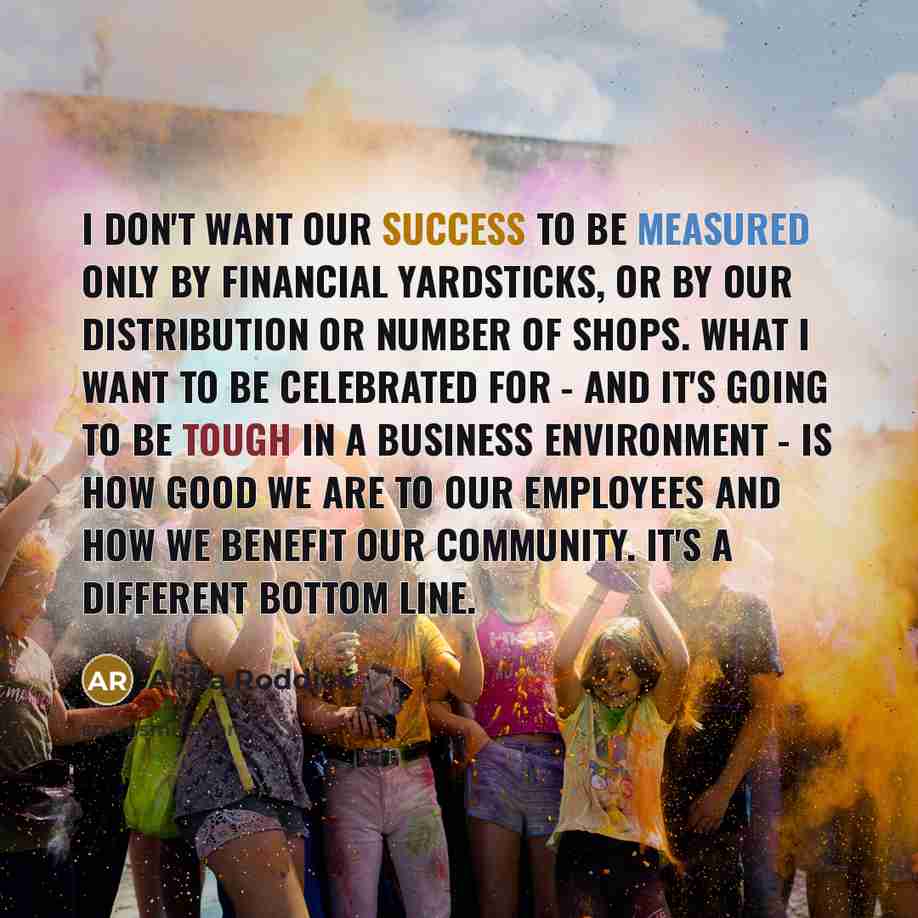 “I don't want our success to be measured only by…” quote by Anita Roddick