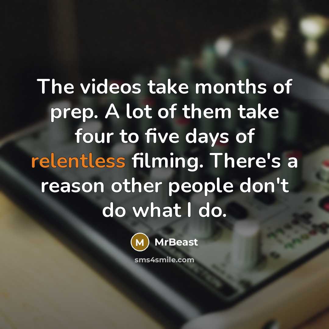 “The videos take months of prep. A lot of them…” quote by MrBeast