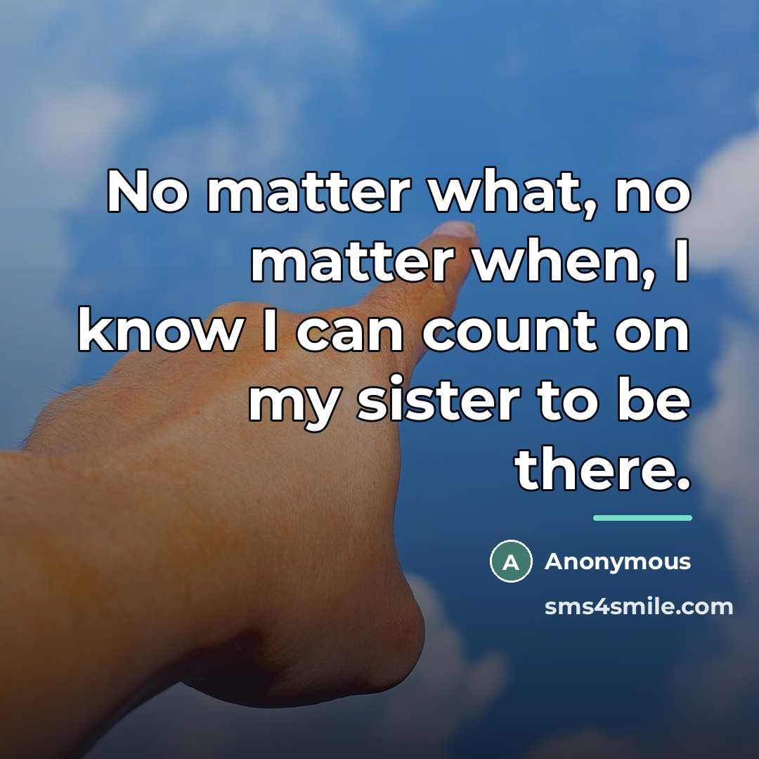 “No matter what, no matter when, I know I can…” quote by Anonymous