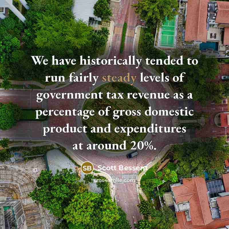 “We have historically tended to run fairly steady levels of…” quote by Scott Bessent