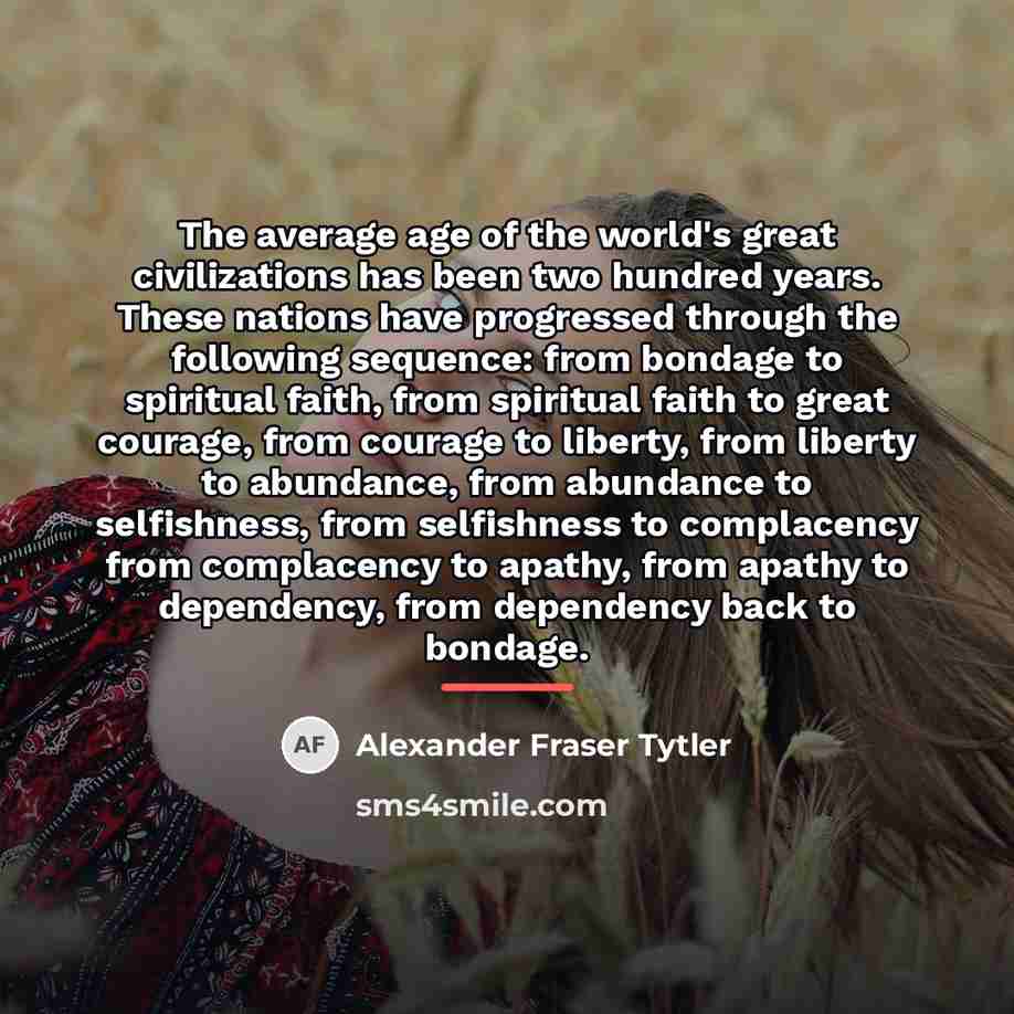 “The average age of the world's great civilizations has been…” quote by Alexander Fraser Tytler