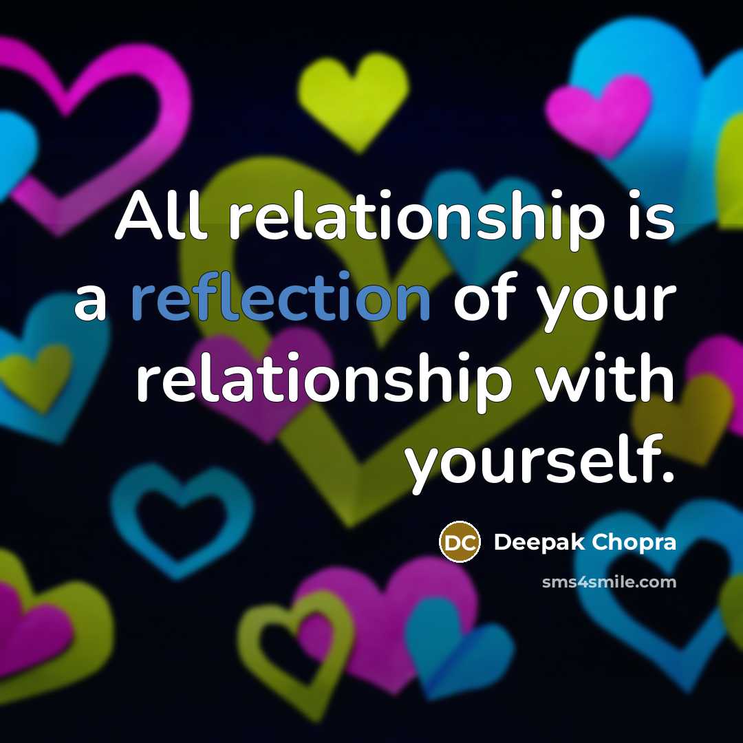 “All relationship is a reflection of your relationship with yourself.…” quote by Deepak Chopra