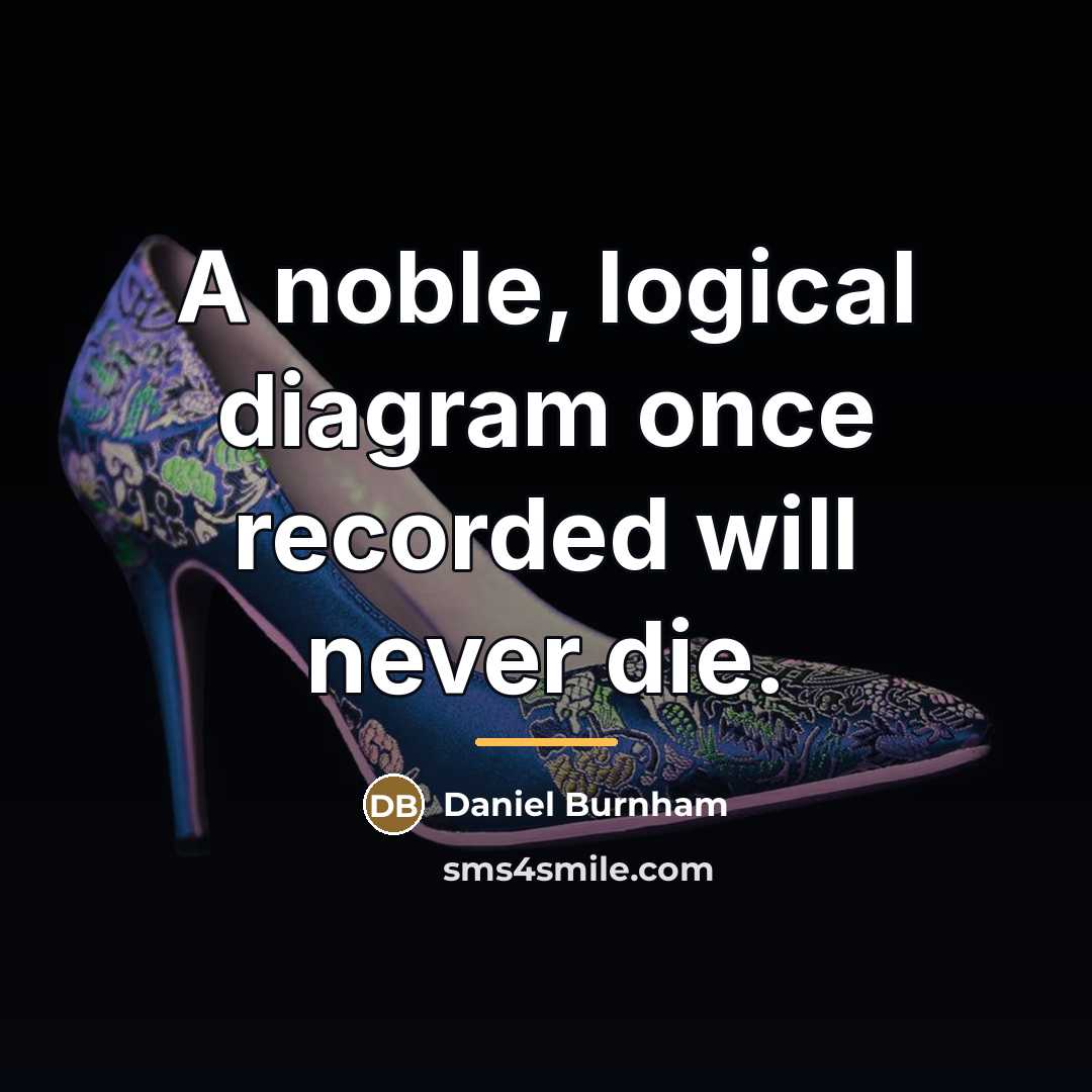 “A noble, logical diagram once recorded will never die.…” quote by Daniel Burnham