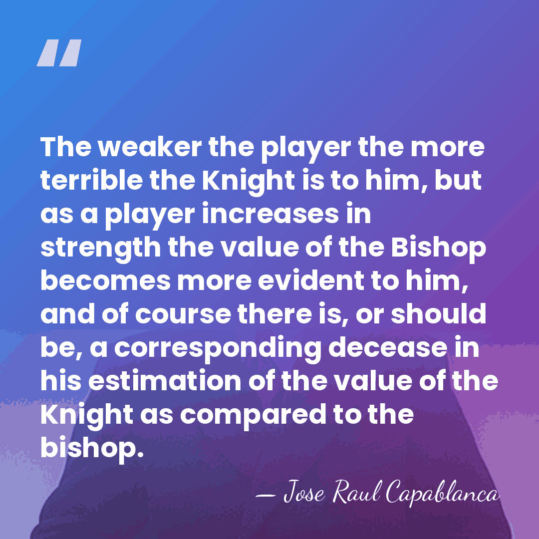 The weaker the player the more terrible the Knight is to him,&hellip; - Jose Raul Capablanca