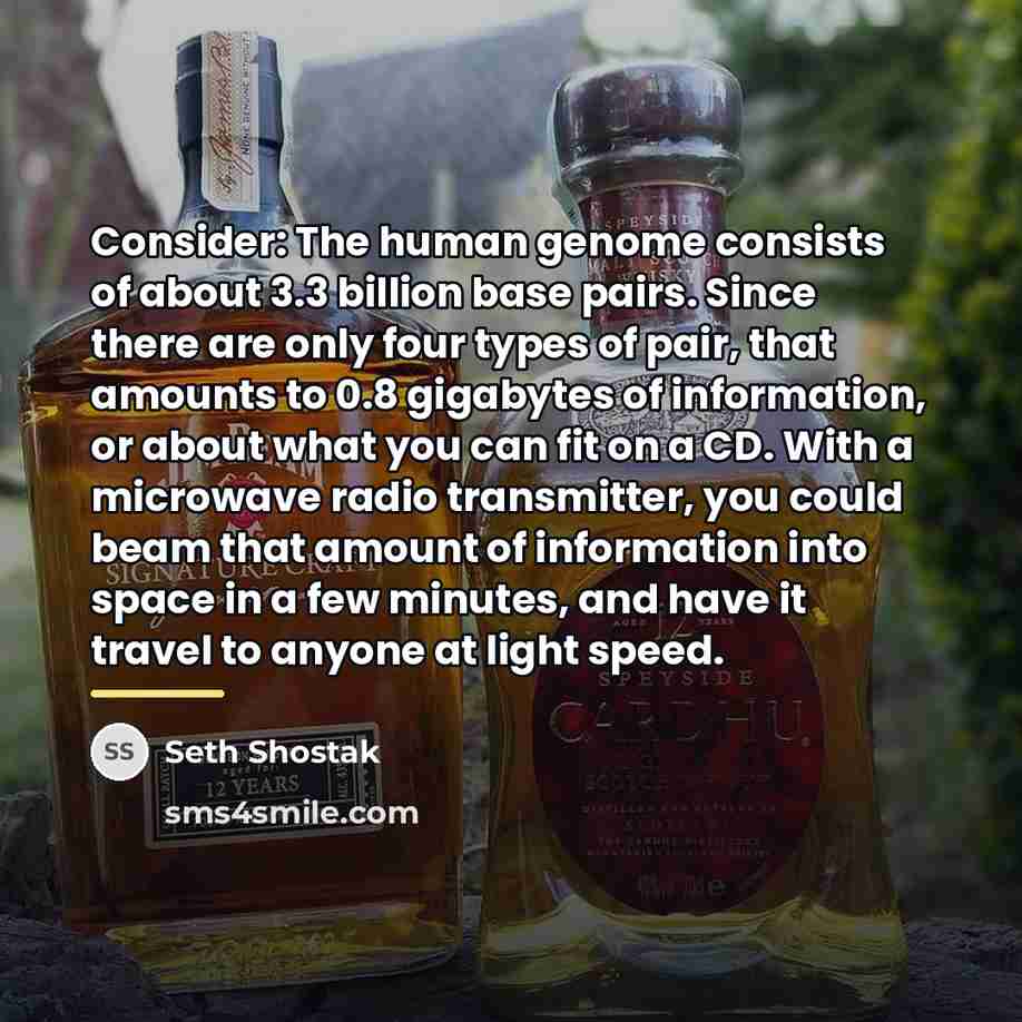 “Consider: The human genome consists of about 3.3 billion base…” quote by Seth Shostak