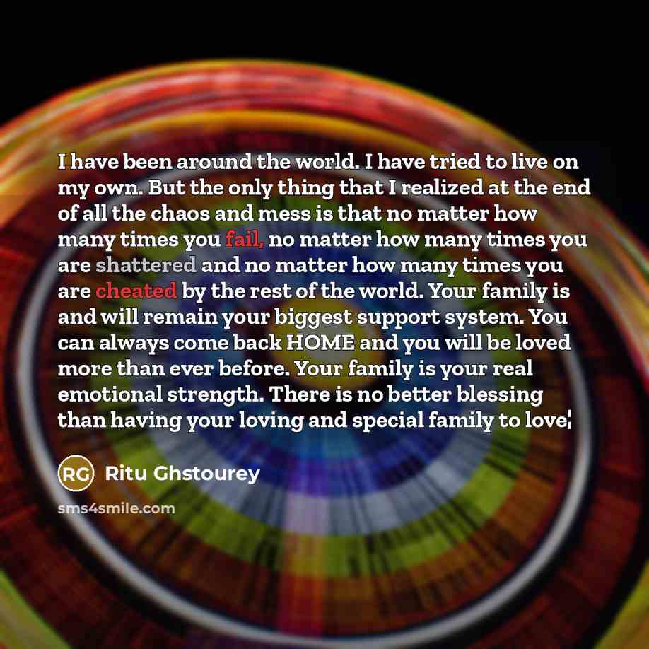 “I have been around the world. I have tried to…” quote by Ritu Ghstourey