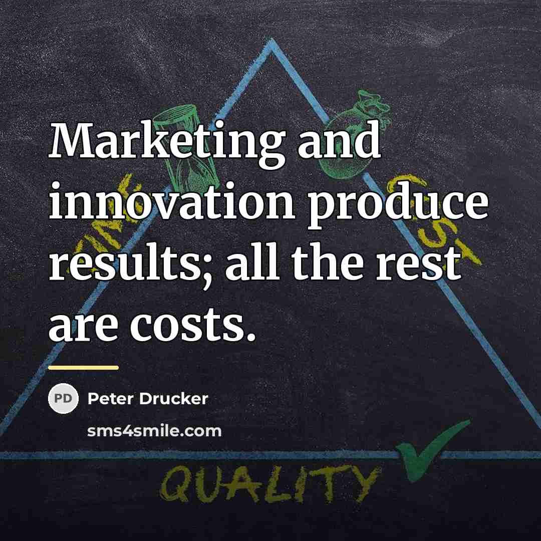 “Marketing and innovation produce results; all the rest are costs.…” quote by Peter Drucker