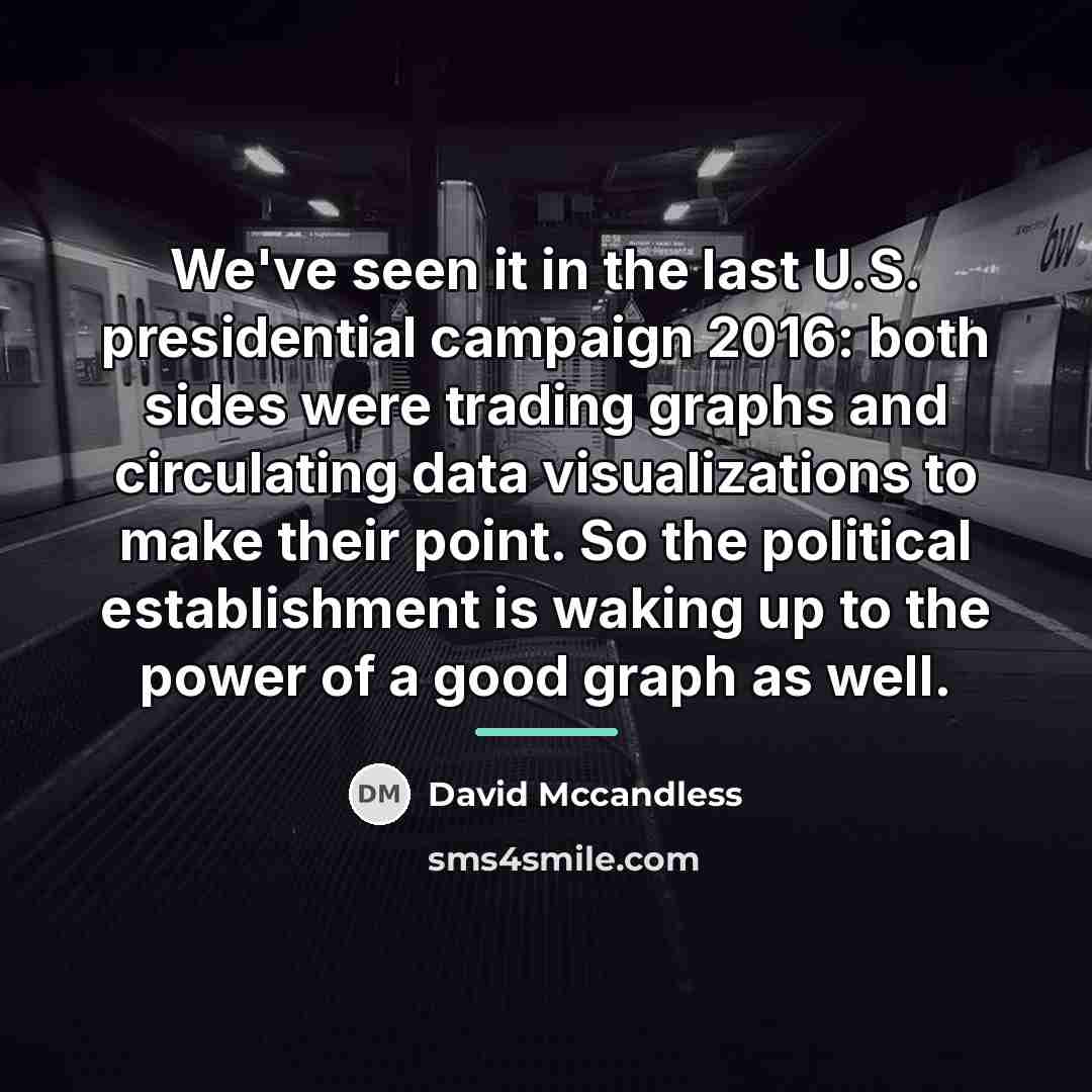 “We've seen it in the last U.S. presidential campaign 2016:…” quote by David Mccandless