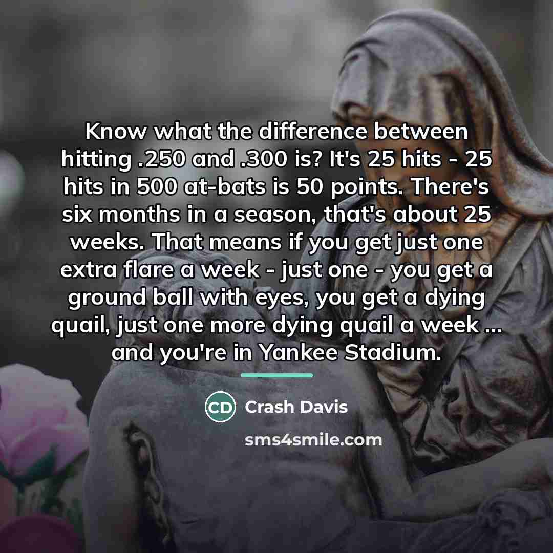 “Know what the difference between hitting .250 and .300 is?…” quote by Crash Davis