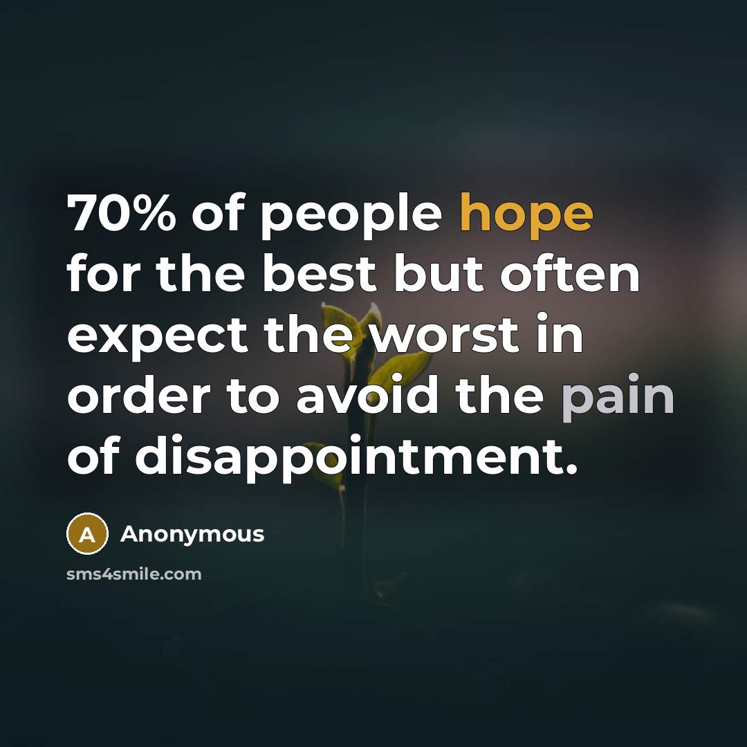 “70% of people hope for the best but often expect…” quote by Anonymous