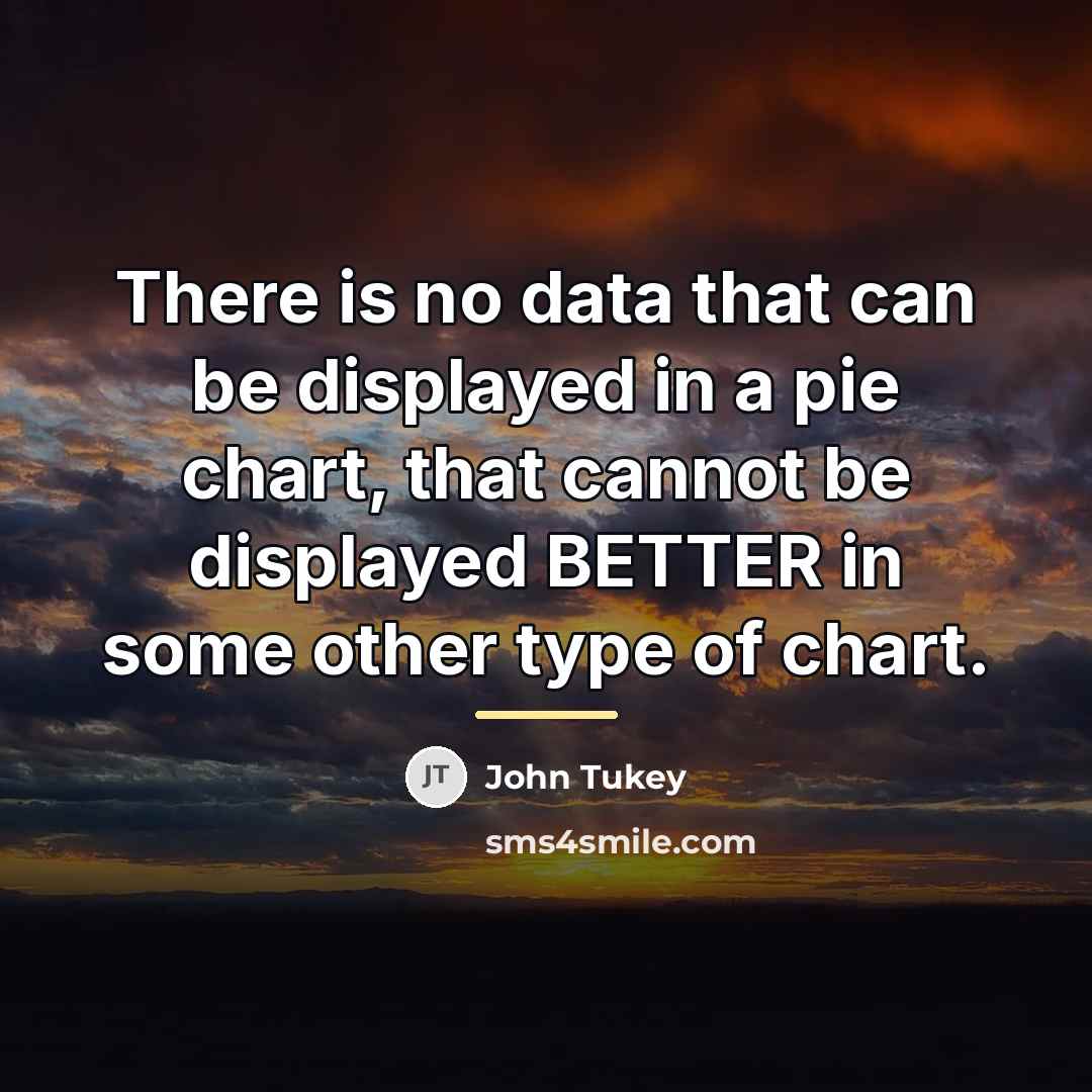 “There is no data that can be displayed in a…” quote by John Tukey