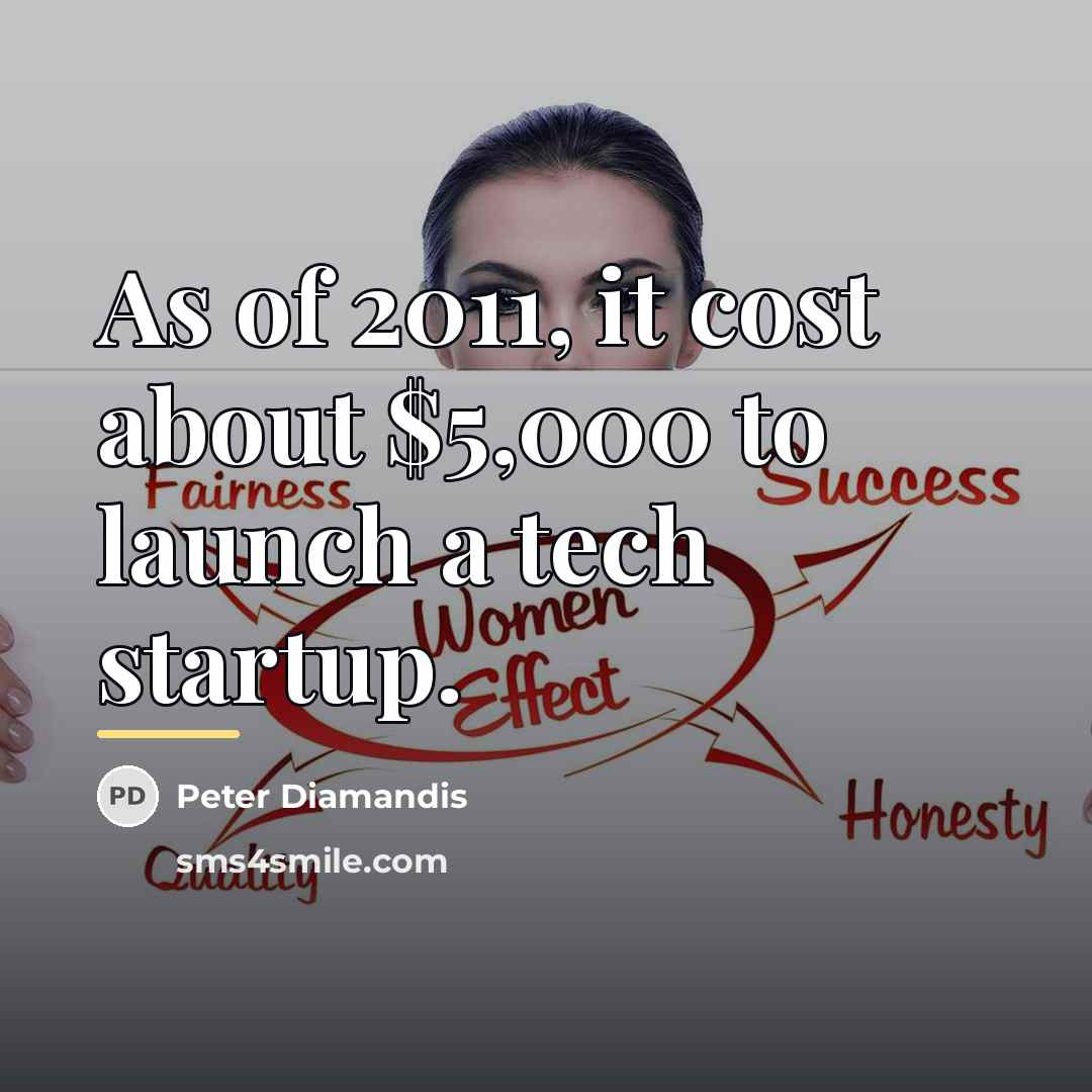 “As of 2011, it cost about $5,000 to launch a…” quote by Peter Diamandis