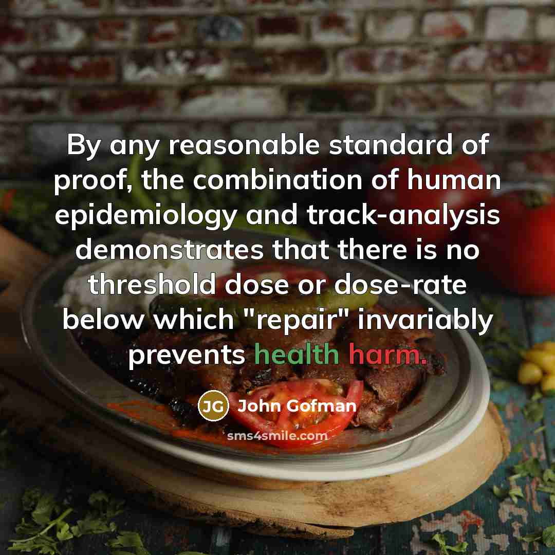 “By any reasonable standard of proof, the combination of human…” quote by John Gofman