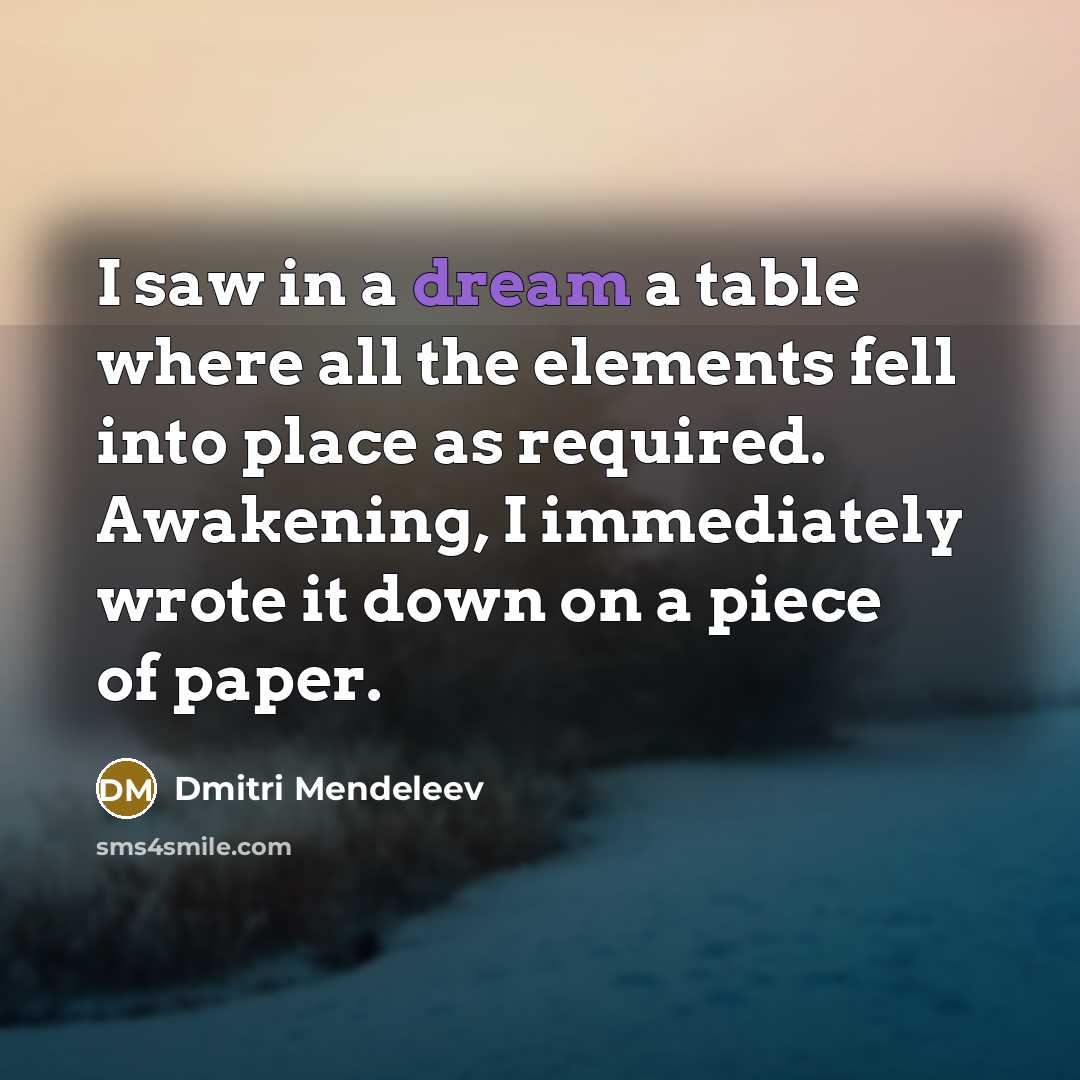 “I saw in a dream a table where all the…” quote by Dmitri Mendeleev
