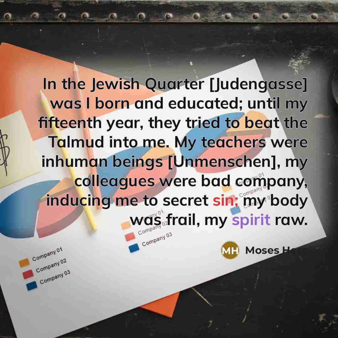 “In the Jewish Quarter [Judengasse] was I born and educated;…” quote by Moses Hess