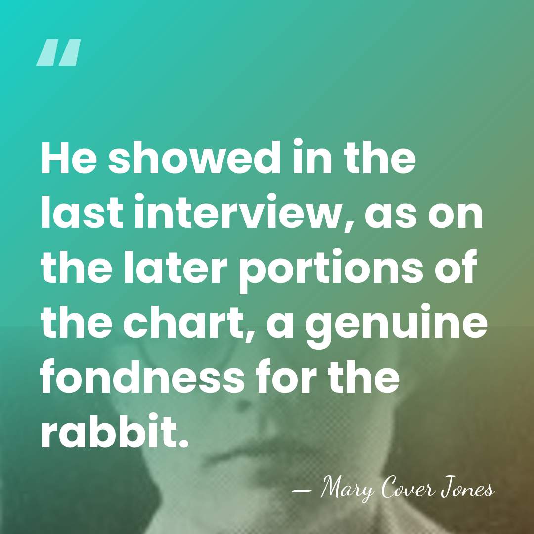 He showed in the last interview, as on the later portions of&hellip; - Mary Cover Jones