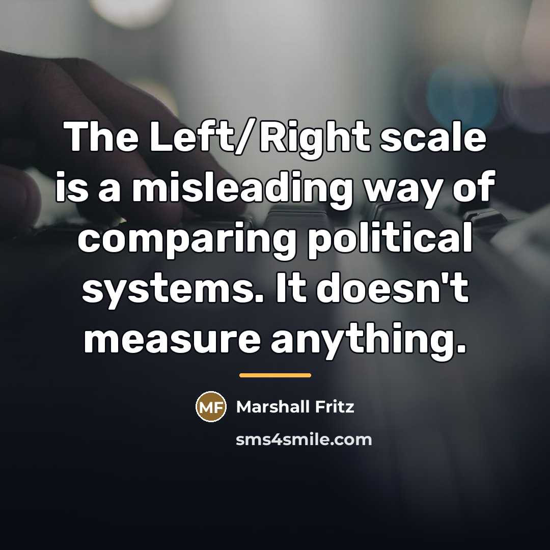 “The Left/Right scale is a misleading way of comparing political…” quote by Marshall Fritz