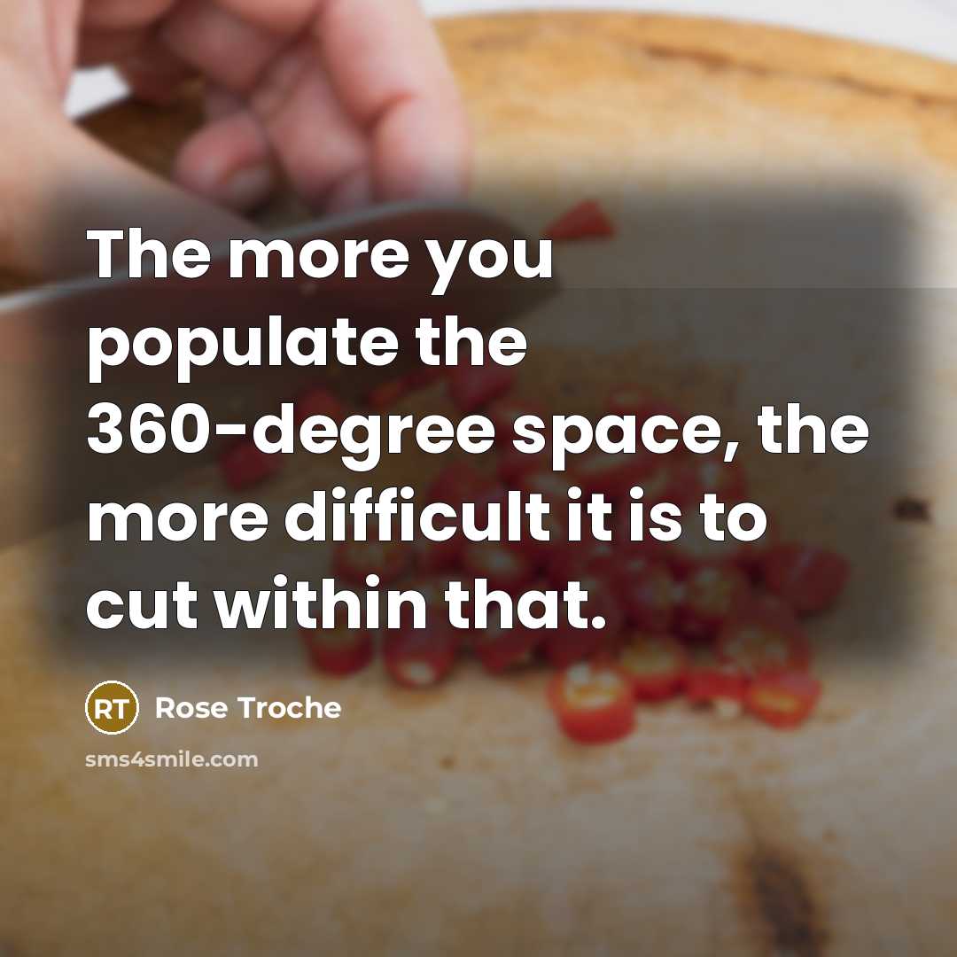 “The more you populate the 360-degree space, the more difficult…” quote by Rose Troche