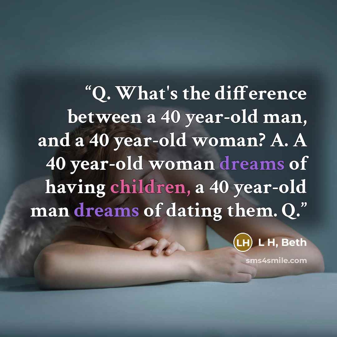 “Q. What's the difference between a 40 year-old man, and a 40 year-old woman? A. A 40 year-old woman dreams of having children, a 40 year-old man dreams of dating them. Q.” quote by L H, Beth