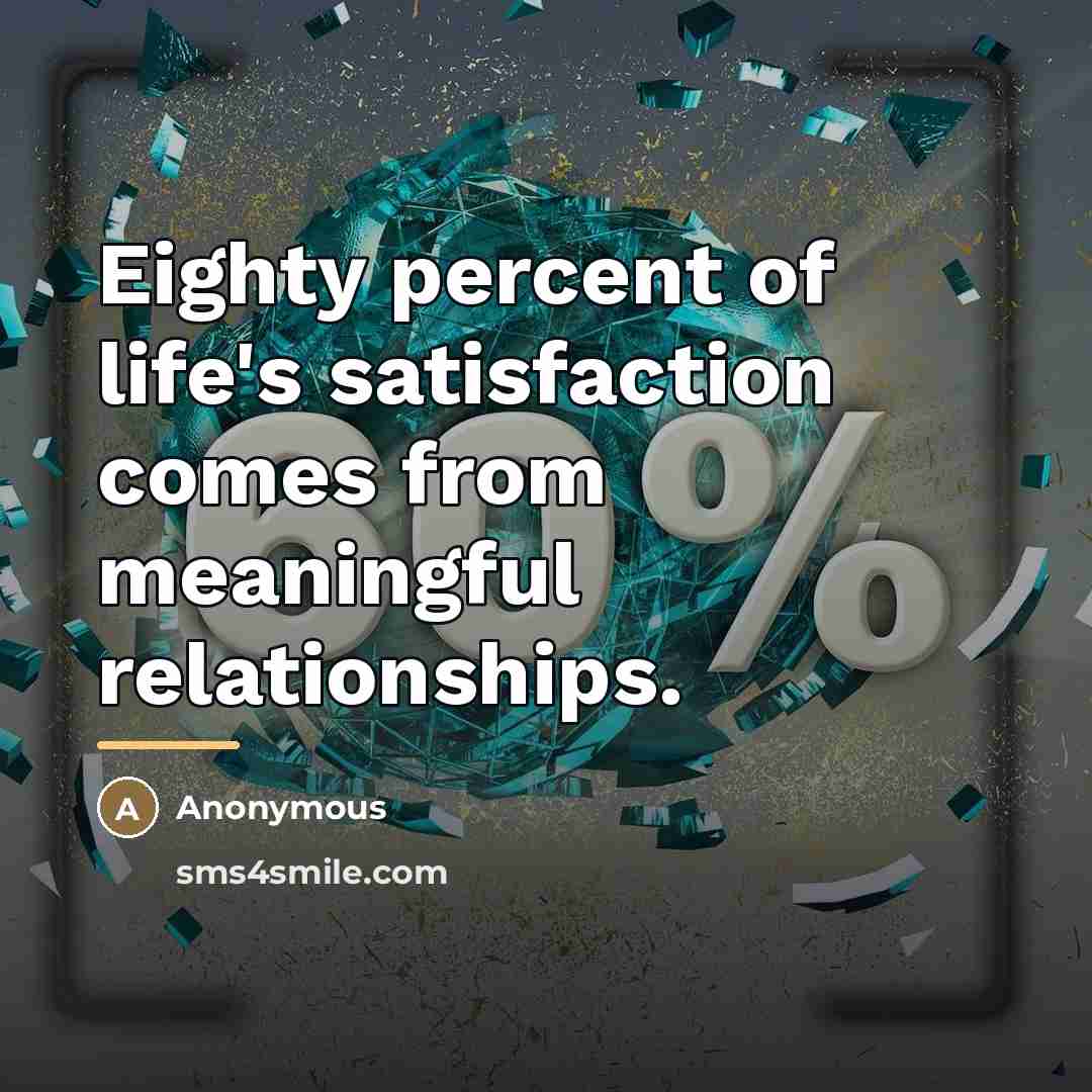 “Eighty percent of life's satisfaction comes from meaningful relationships.…” quote by Anonymous