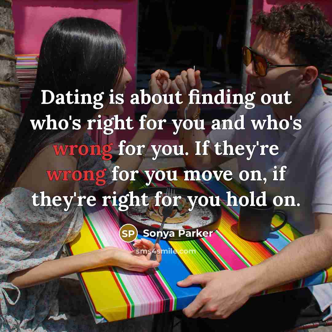 “Dating is about finding out who's right for you and…” quote by Sonya Parker