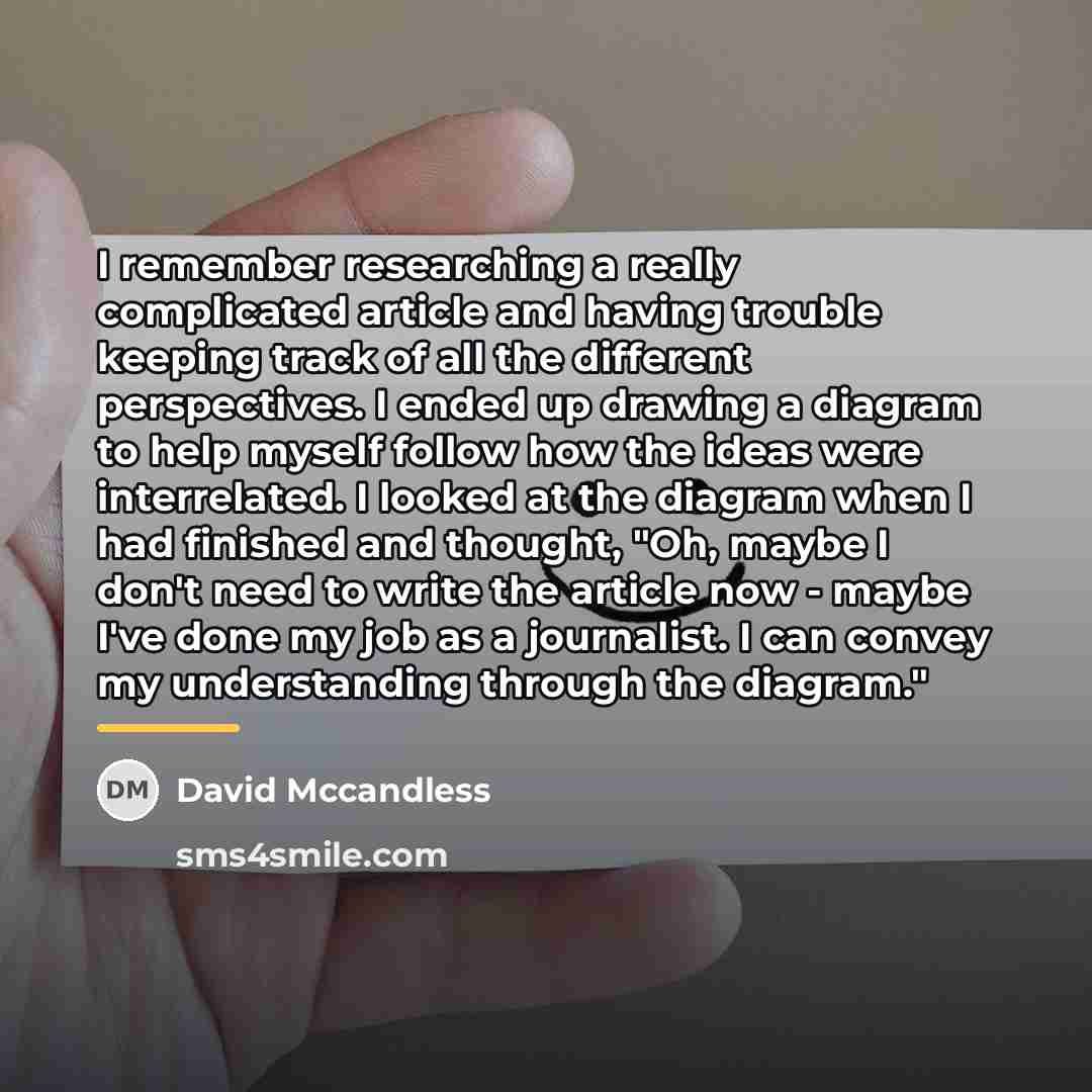 “I remember researching a really complicated article and having trouble…” quote by David Mccandless