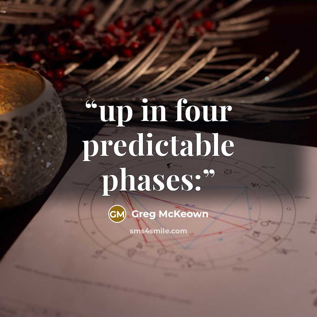 “up in four predictable phases:” quote by Greg McKeown