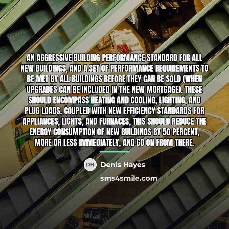 “An aggressive building performance standard for all new buildings, and…” quote by Denis Hayes
