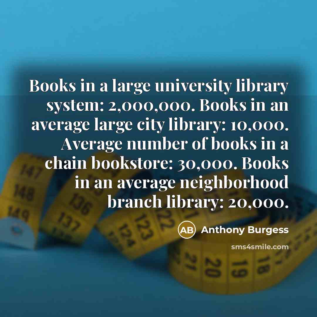 “Books in a large university library system: 2,000,000. Books in…” quote by Anthony Burgess