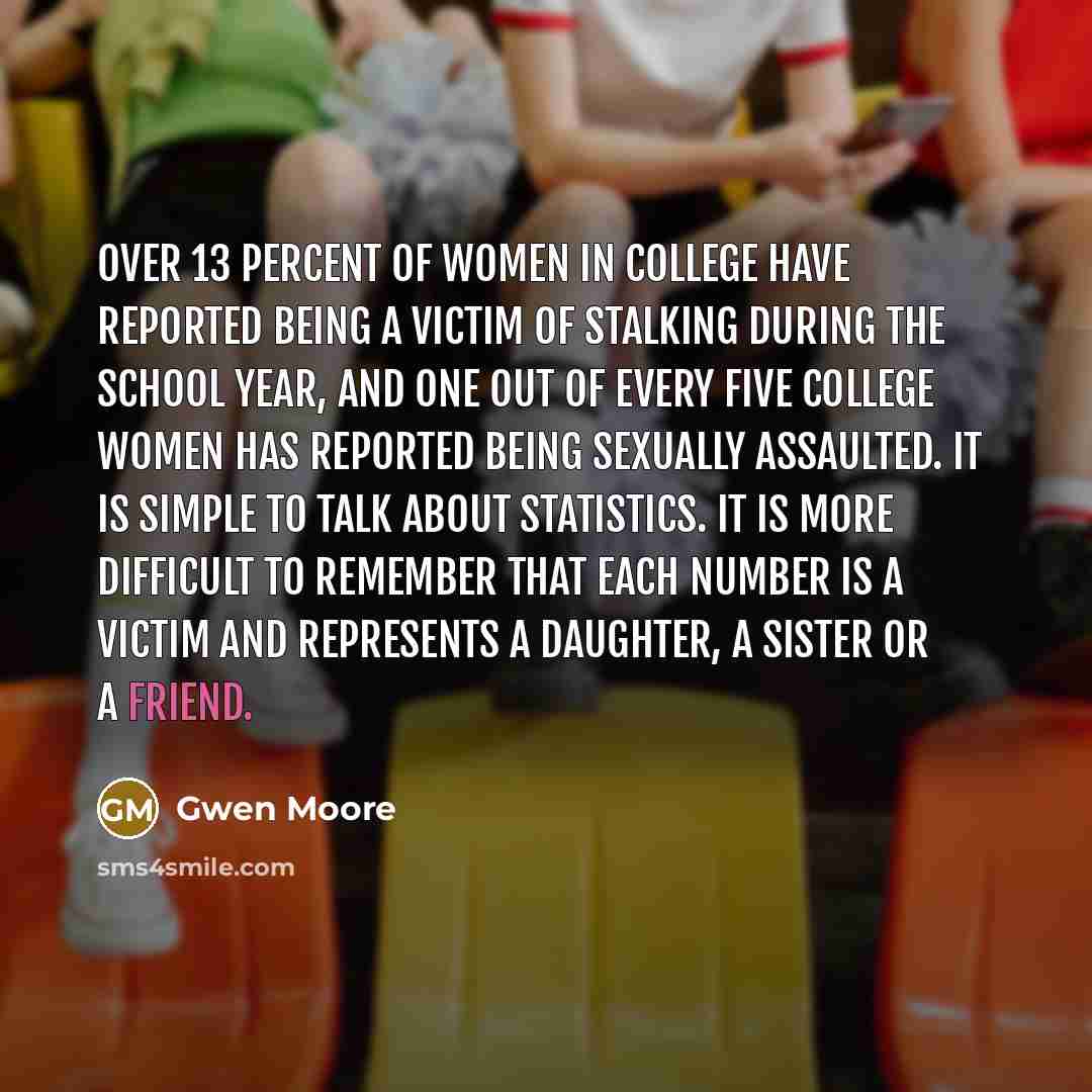 “Over 13 percent of women in college have reported being…” quote by Gwen Moore