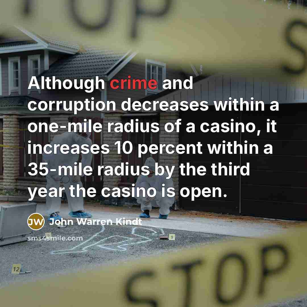 “Although crime and corruption decreases within a one-mile radius of…” quote by John Warren Kindt