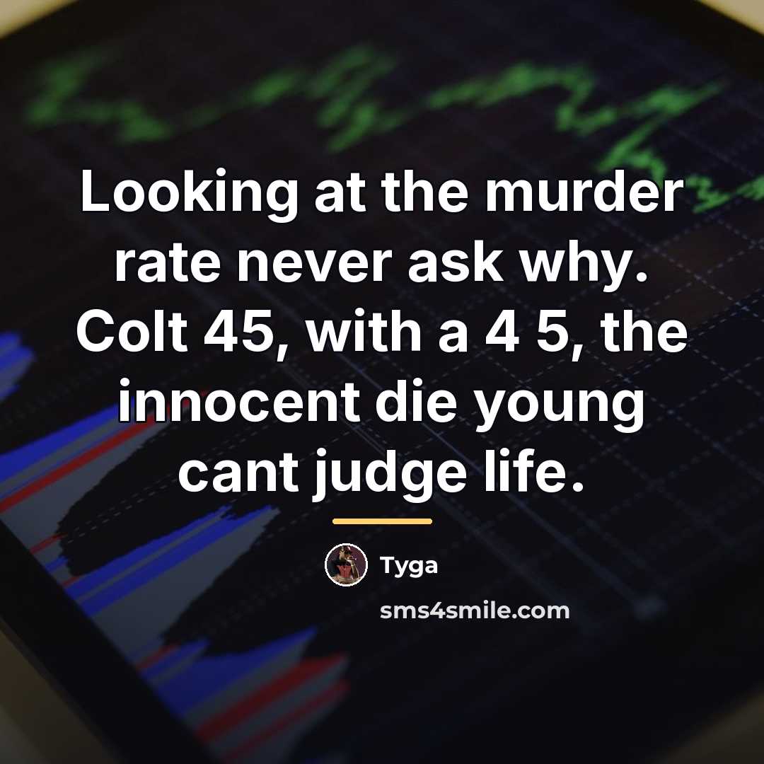 “Looking at the murder rate never ask why. Colt 45,…” quote by Tyga