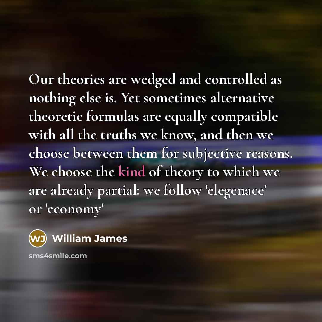 “Our theories are wedged and controlled as nothing else is.…” quote by William James