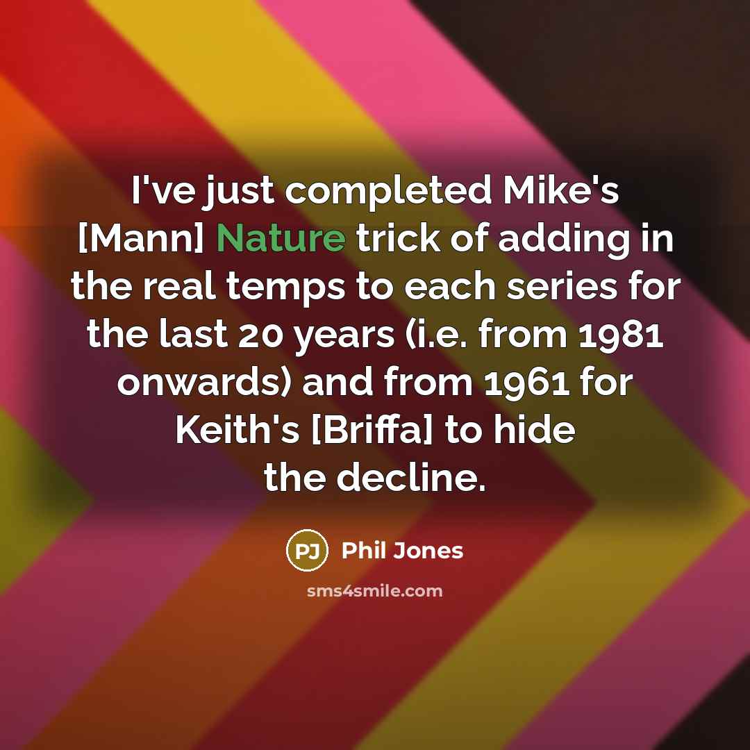 “I've just completed Mike's [Mann] Nature trick of adding in…” quote by Phil Jones