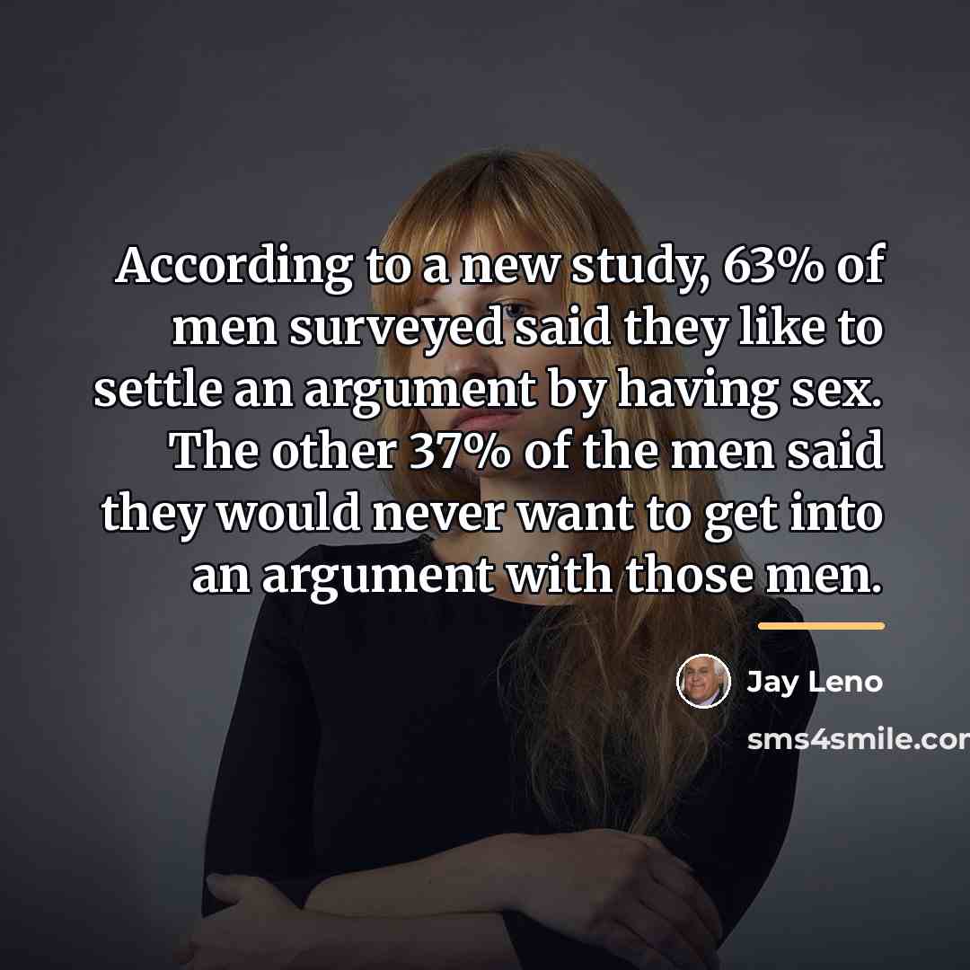 “According to a new study, 63% of men surveyed said…” quote by Jay Leno