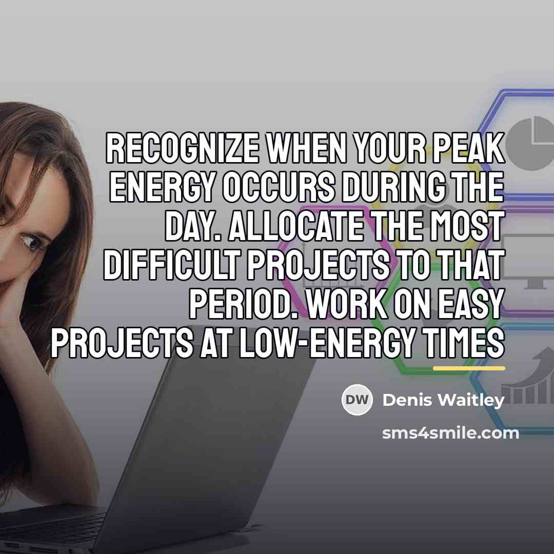 “Recognize when your peak energy occurs during the day. Allocate…” quote by Denis Waitley
