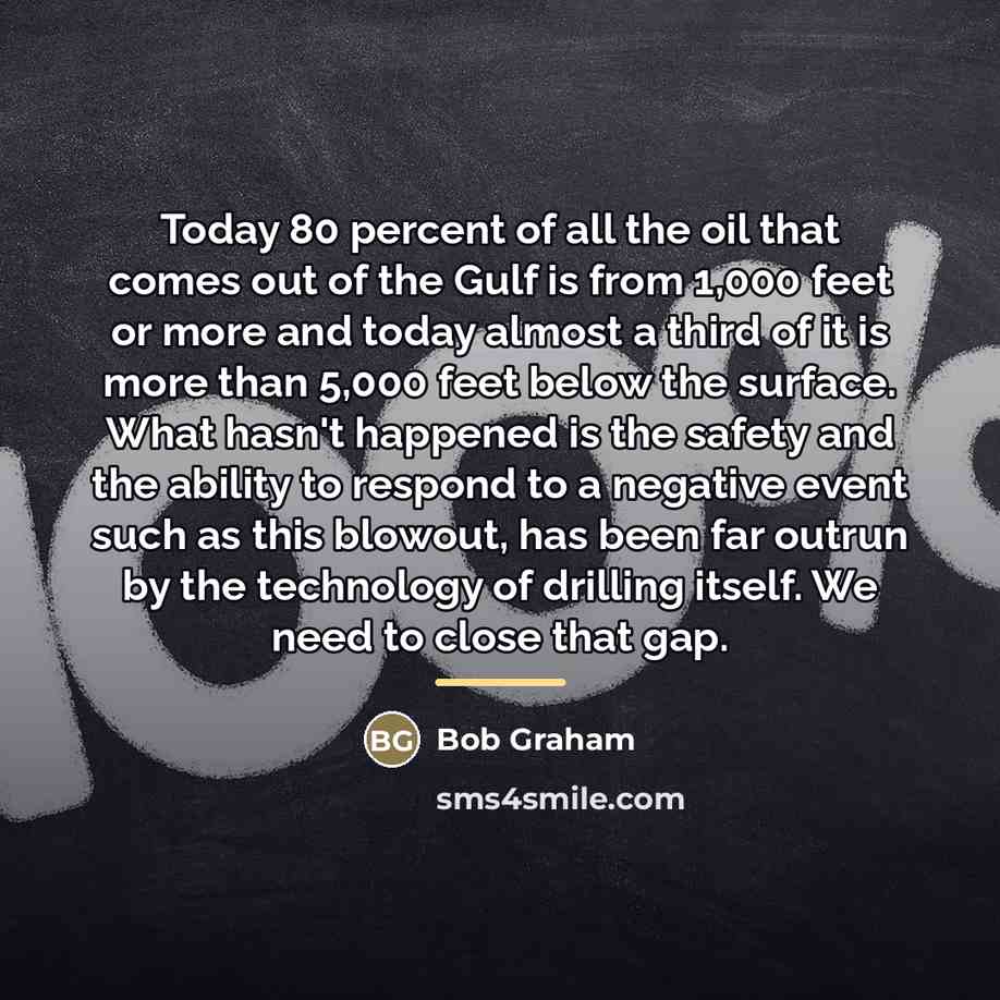 “Today 80 percent of all the oil that comes out…” quote by Bob Graham