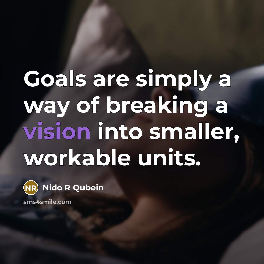 “Goals are simply a way of breaking a vision into…” quote by Nido R Qubein