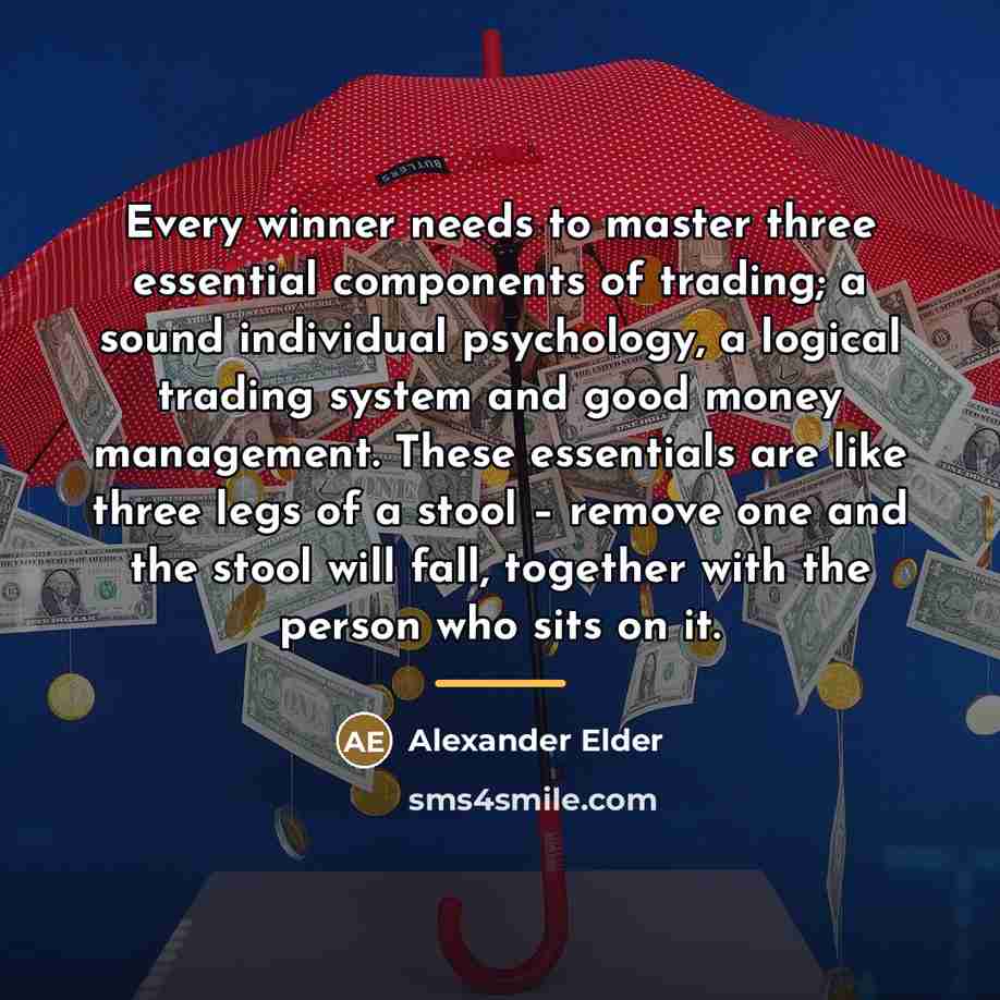 “Every winner needs to master three essential components of trading;…” quote by Alexander Elder